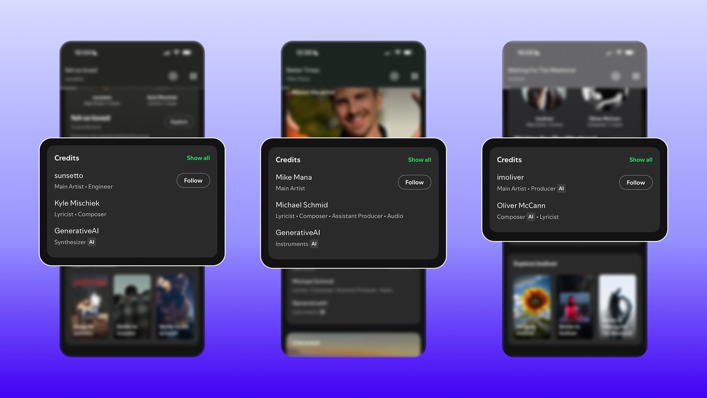 Spotify змусить AI Persona заробляти аудиторію без автопідказок